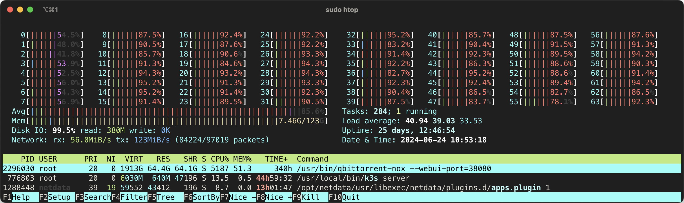 FT2000 在偶尔 IO 爆发时 qBittorrent 4000%+ 的 CPU 使用率