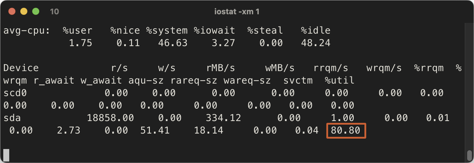 iostat 查看磁盘 busy%