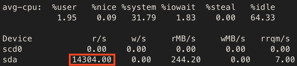 1Gbps 上传时 14k IOPS 的读请求